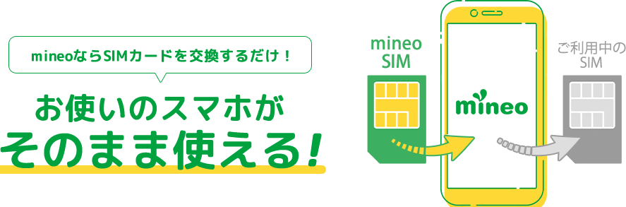 mineoなら、今お使いのスマホがそのまま使える！