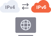 ソネット光IPv6