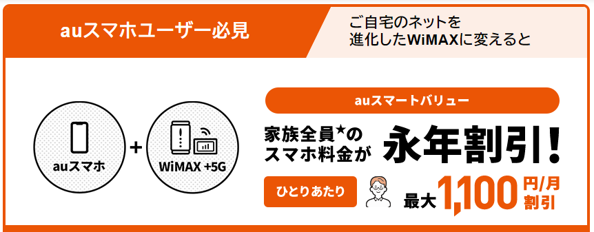 UQ WiMAXのauスマートバリュー