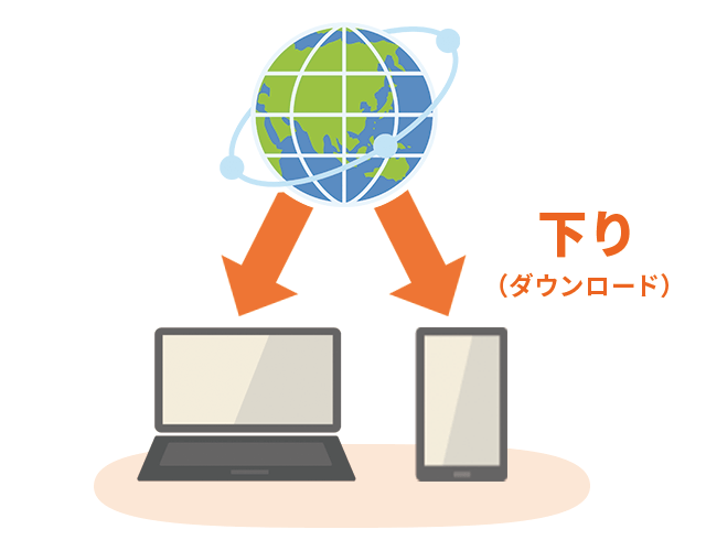 下り速度の解説