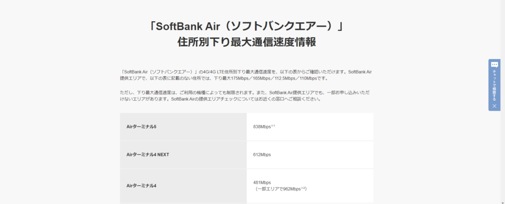 ソフトバンクエアーの4Gエリアの確認①