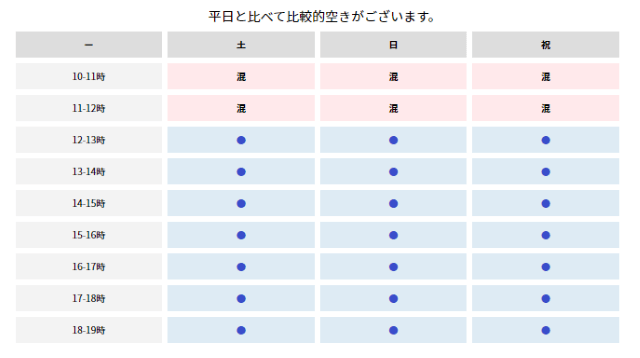 おてがる光の混雑状況(土日)