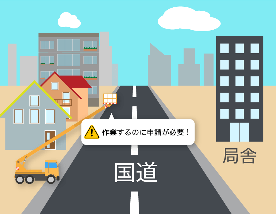 国道など道路付近の工事および申請に時間がかかるケース