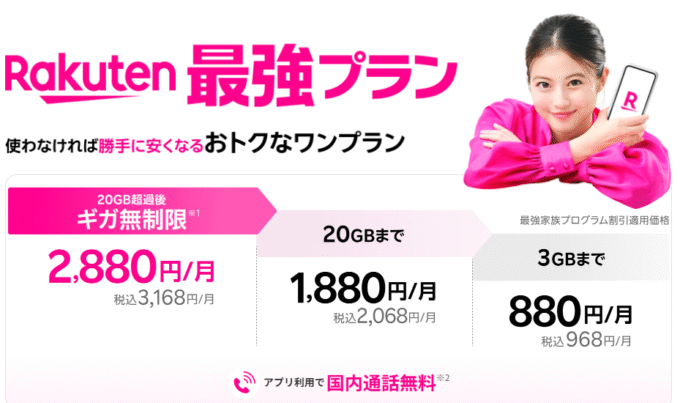 楽天最強プランの概要