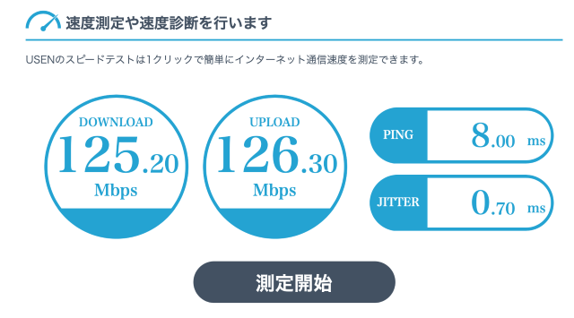 ソフトバンク光の通信速度を実際に計測してみた