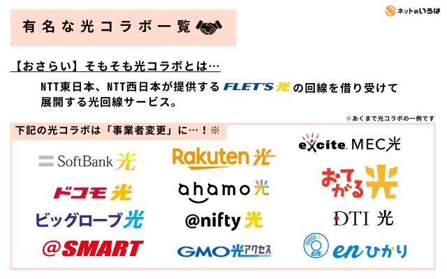 ソフトバンク光やドコモ光へ乗り換える再に参考にできる「光コラボ一覧」