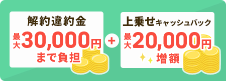 auひかりの解約金負担