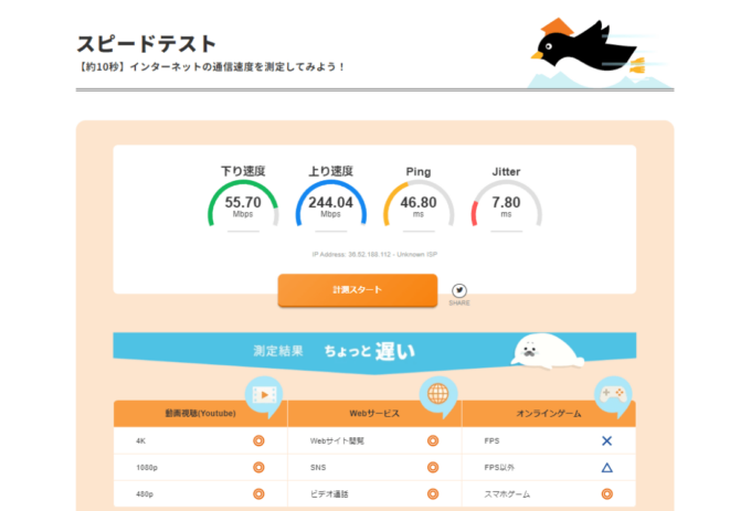 ネットのいろはスピードテスト