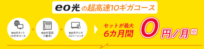 eo光10ギガコースキャンペーン