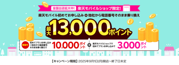 楽天モバイルショップ限定キャンペーン