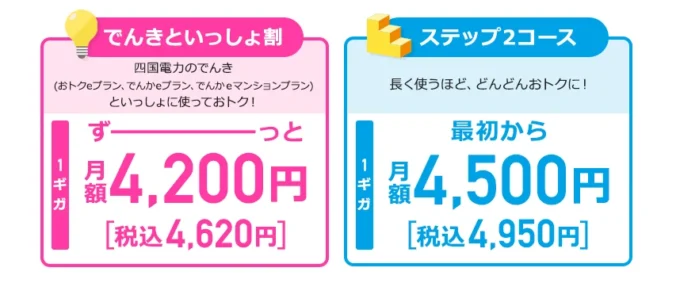 ピカラ光のセット割引き後月額料金