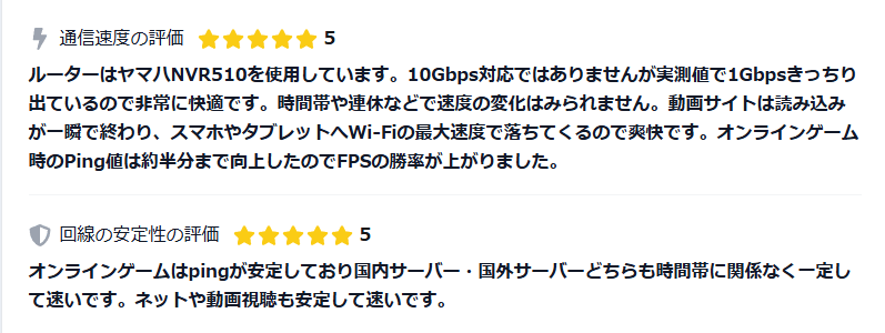 BB.excite光10ギガの速度の評判①