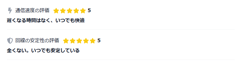 BB.excite光10ギガの速度の評判②