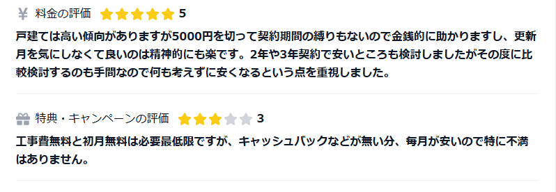 BB.excite光10ギガの料金の評判①