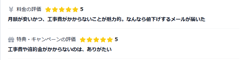BB.excite光10ギガの料金の評判②