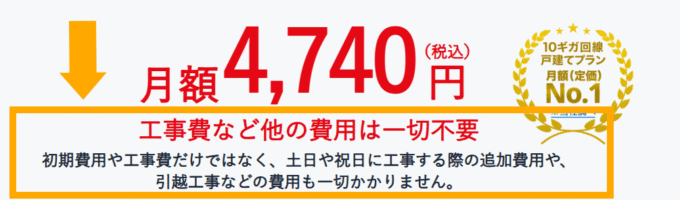 BB.excite光10Gは月額料金以外の料金が発生しない
