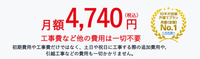 BB.excite光10Gの月額料金