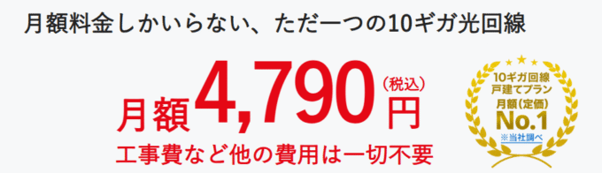 エキサイトMEC光10ギガの月額料金は破格