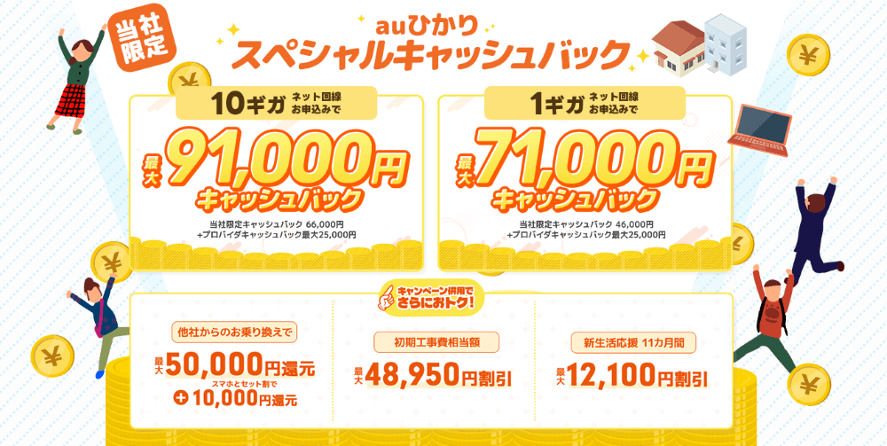 auひかり×NEXTのキャンペーン