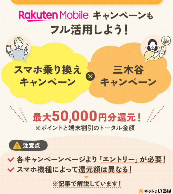 楽天モバイルキャンペーン