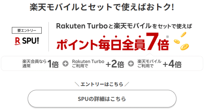 楽天ひかりのSPU