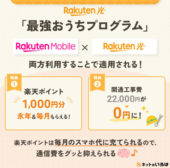 楽天最強おうちプログラム