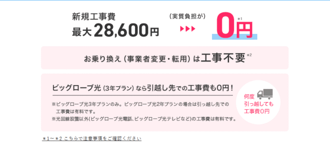 ビッグローブ光 開通工事費無料