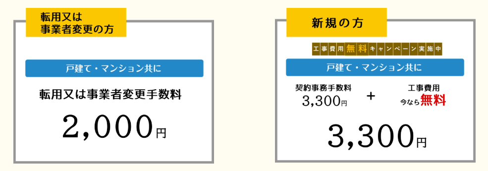 enひかりの工事費無料キャンペーン