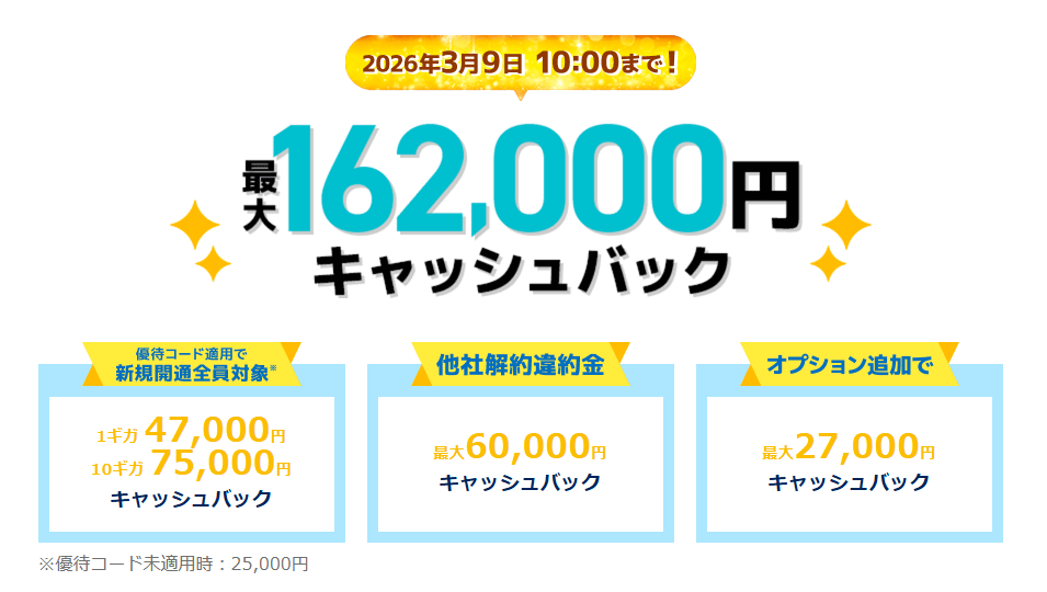 GMOとくとくBB光の162,000円のキャッシュバック