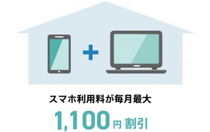 nuro光　セット割