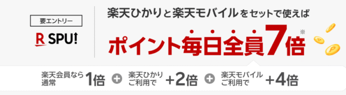 楽天ひかりと楽天モバイルのSPU