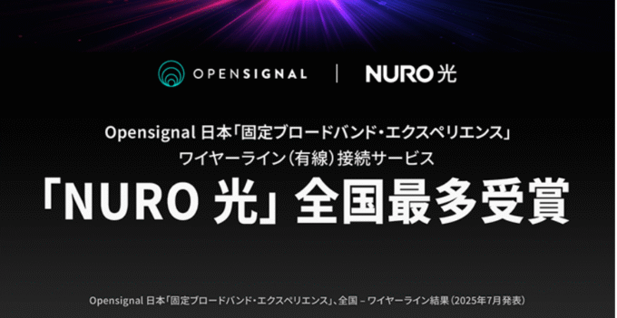 nuro光opensignal