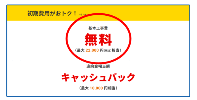 東邦ガス光は工事費が完全無料
