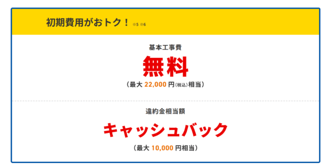 東邦ガス光の初期費用キャンペーン