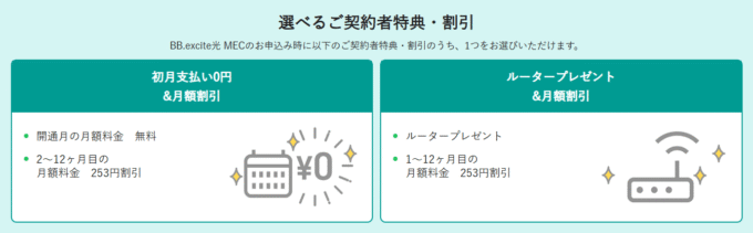 エキサイトMEC光 戸建てキャンペーン