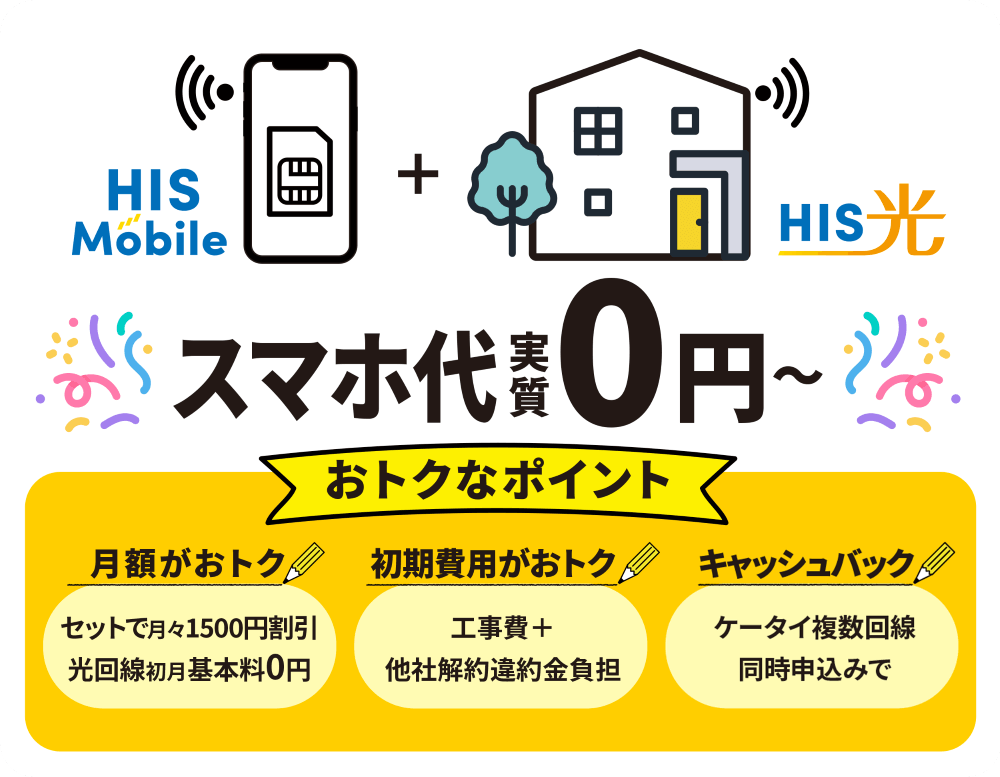 HIS mobile×HIS光のセット割