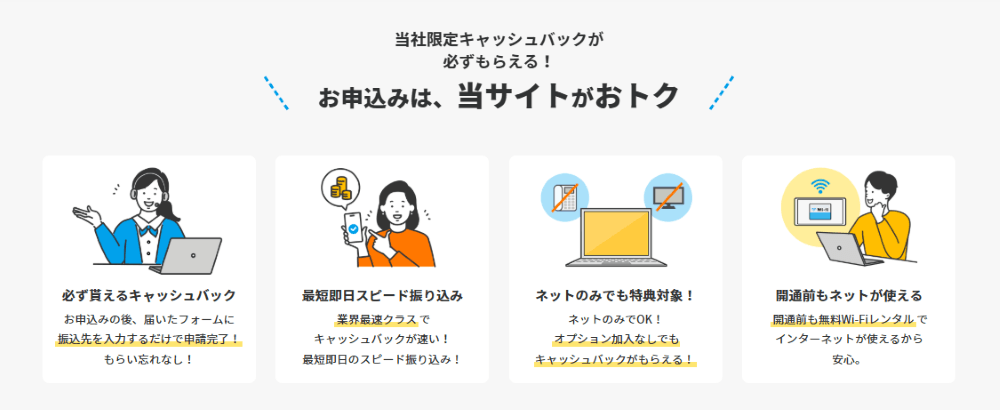 メガ・エッグ×アウンカンパニーではキャッシュバックが簡単にもらえる