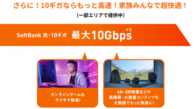 ソフトバンク光・10ギガ
