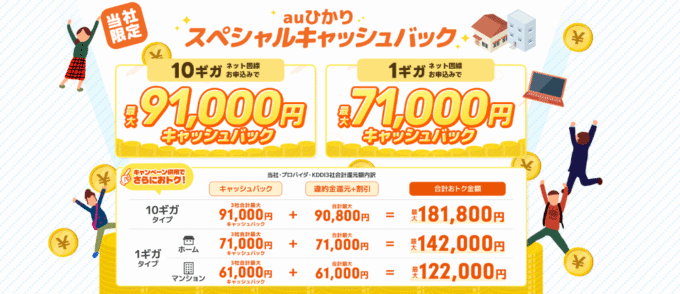 auひかり×NEXTのトップページ