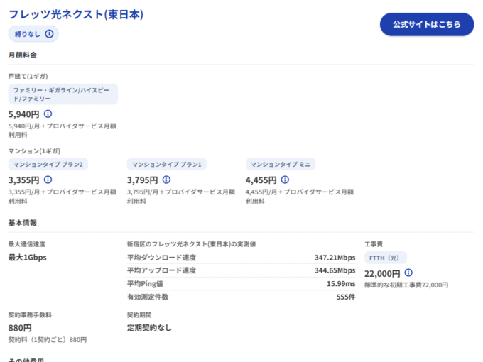 各光回線の情報