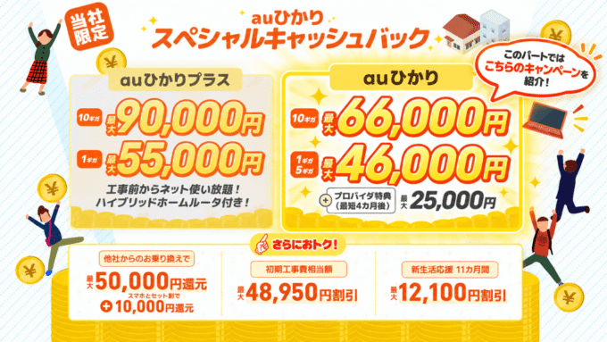 auひかり×NEXT